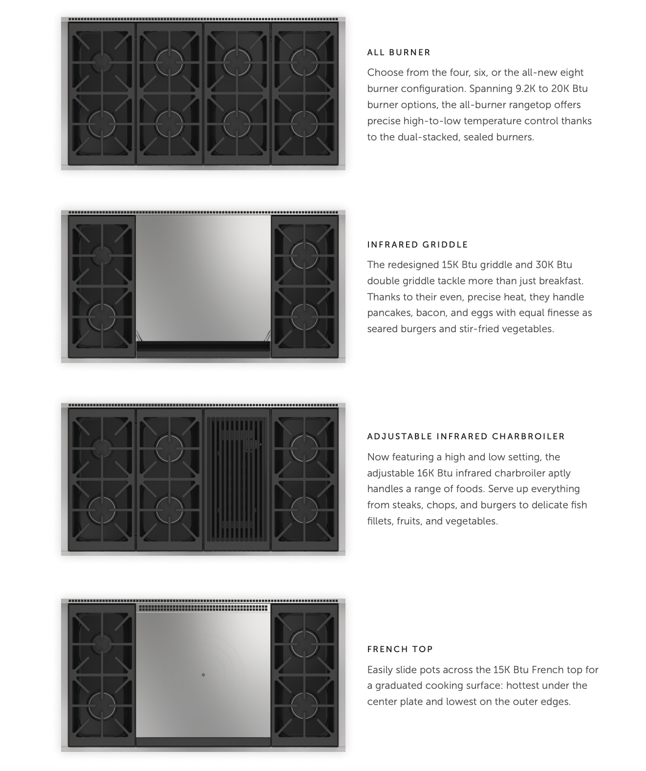 wolf burner configurations